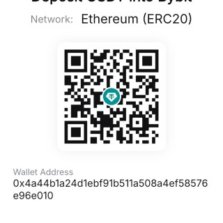 bybit-usdt
